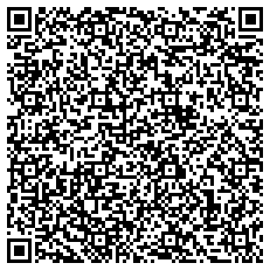 QR-код с контактной информацией организации Дядя Дёнер, сеть киосков фастфудной продукции
