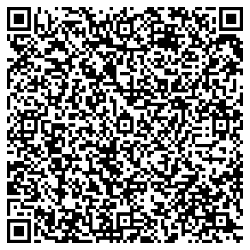 QR-код с контактной информацией организации ЧП УКРАИНСКИЕ СТРОИТЕЛЬНЫЕ СКЛАДЫ