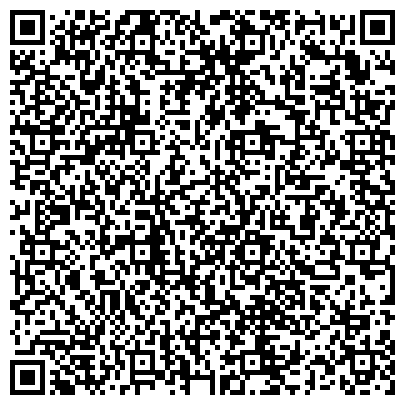 QR-код с контактной информацией организации Управление вневедомственной охраны ГУ МВД России по Воронежской области