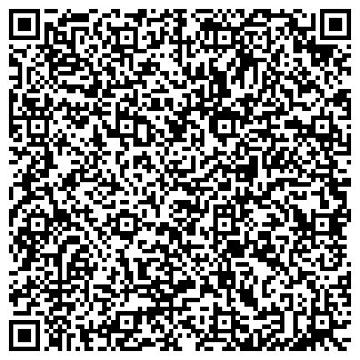 QR-код с контактной информацией организации Управление вневедомственной охраны при Управлении МВД по г. Воронежу