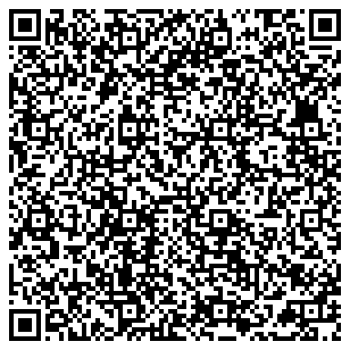 QR-код с контактной информацией организации Самопознание.ру