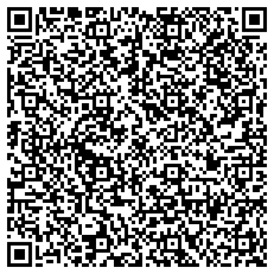 QR-код с контактной информацией организации ЗАО Коченевская птицефабрика