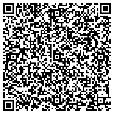 QR-код с контактной информацией организации АБВ сервис