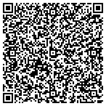 QR-код с контактной информацией организации Promenade-Sochi