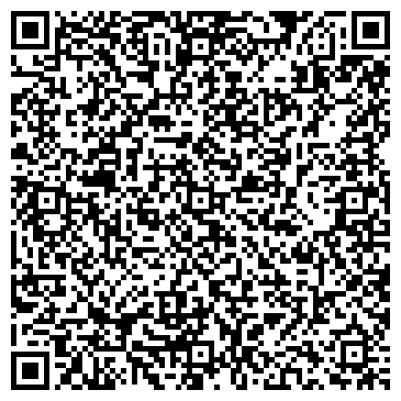 QR-код с контактной информацией организации ОАО Оренбургская губернская компания