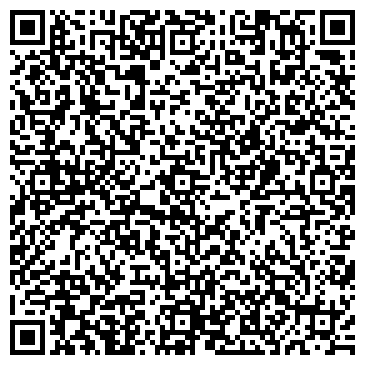 QR-код с контактной информацией организации Магазин косметики и парфюмерии на ул. Энергетиков, 26