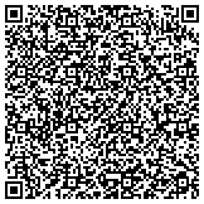 QR-код с контактной информацией организации Планета Уюта