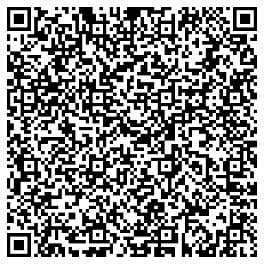 QR-код с контактной информацией организации Железнодорожная торговая компания, ОАО, Воронежский филиал