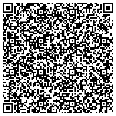 QR-код с контактной информацией организации Донецкая мануфактура, торговая компания, ООО ДМ Текстиль-Урал