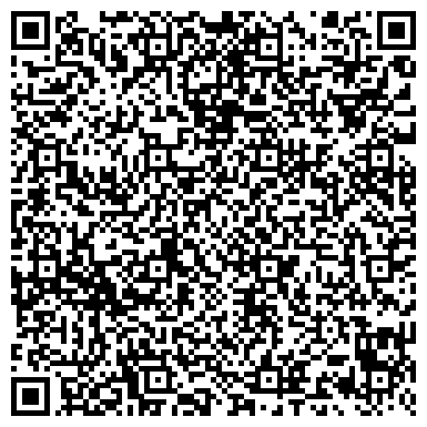 QR-код с контактной информацией организации Домашняя фея