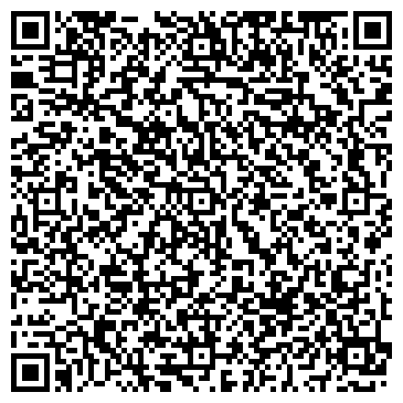 QR-код с контактной информацией организации ИП Юркова М.К.