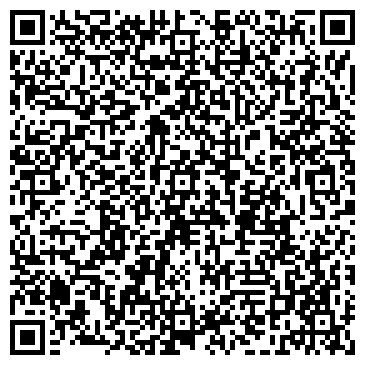 QR-код с контактной информацией организации Пригородные усадьбы