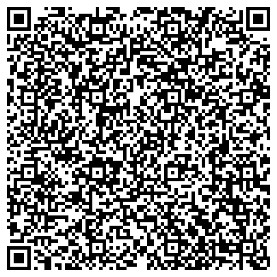 QR-код с контактной информацией организации Банкомат, Хоум Кредит энд Финанс Банк, ООО, Нижегородское представительство