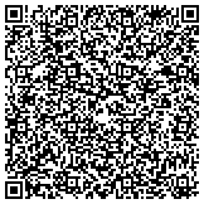 QR-код с контактной информацией организации Банкомат, КБ Петрокоммерц, ОАО, филиал в Нижегородской области