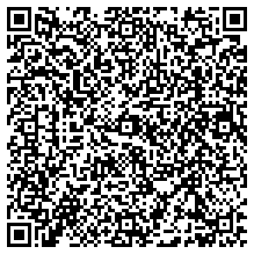 QR-код с контактной информацией организации Банкомат, ОТП Банк, ОАО, Нижегородский филиал