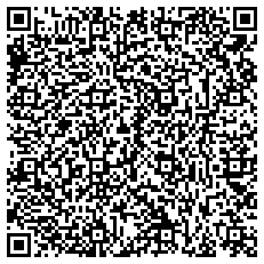 QR-код с контактной информацией организации Банкомат, Банк Возрождение, ОАО, филиал в г. Нижнем Новгороде