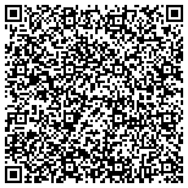 QR-код с контактной информацией организации Восточные сладости, производственная компания, ИП Никулин В.В.