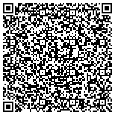 QR-код с контактной информацией организации Рукодельница