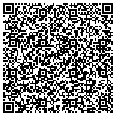 QR-код с контактной информацией организации Банкомат, Глобэксбанк, ЗАО, Нижегородский филиал, Нижняя часть города