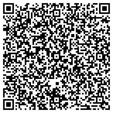 QR-код с контактной информацией организации ИП Бородин А.Б.