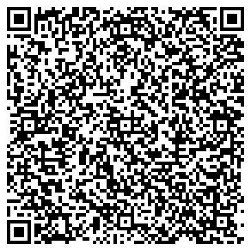 QR-код с контактной информацией организации Охрана МВД России, ФГУП, филиал по Тульской области