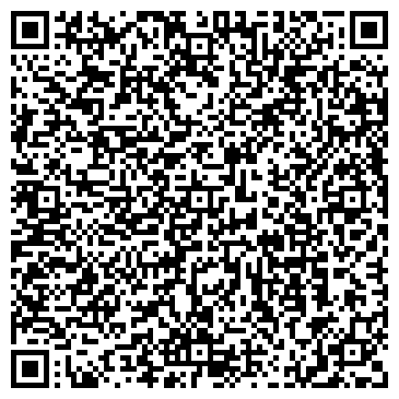 QR-код с контактной информацией организации Центральная ярмарка