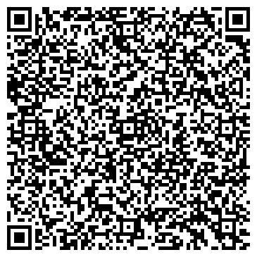 QR-код с контактной информацией организации Банкомат, Россельхозбанк, ОАО, Нижегородский филиал
