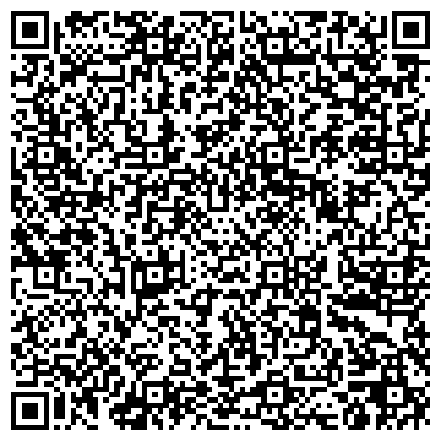 QR-код с контактной информацией организации Банкомат, АКБ Связь-банк, ОАО, филиал в г. Нижнем Новгороде, Нижняя часть города