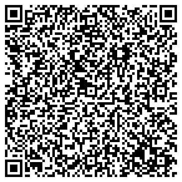 QR-код с контактной информацией организации ИП Маргарян А.А.