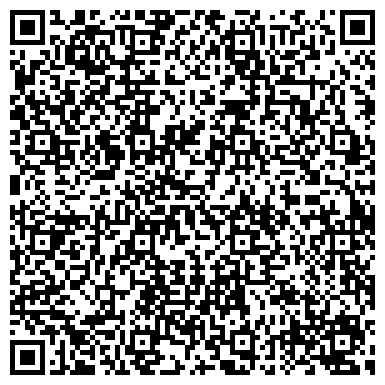 QR-код с контактной информацией организации Panda Exclusive