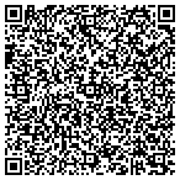QR-код с контактной информацией организации Банкомат, Райффайзенбанк, ЗАО, Верхняя часть города