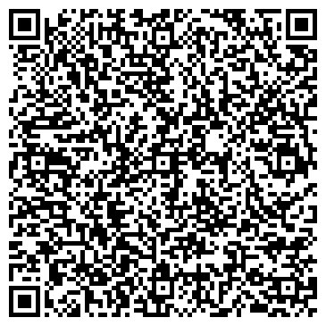 QR-код с контактной информацией организации Научная библиотека им. Н.И. Лобачевского, КФУ