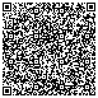 QR-код с контактной информацией организации Банкомат, КБ Петрокоммерц, ОАО, филиал в Нижегородской области