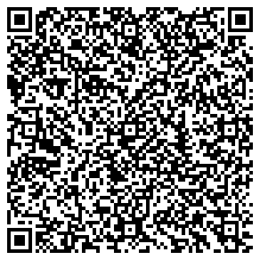 QR-код с контактной информацией организации Банкомат, Россельхозбанк, ОАО, Нижегородский филиал