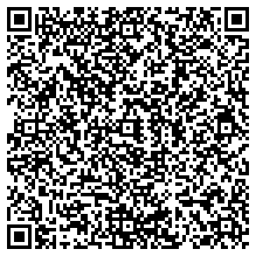 QR-код с контактной информацией организации Библиотека, Дом офицеров Казанского гарнизона