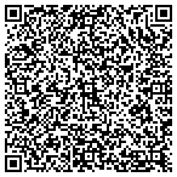 QR-код с контактной информацией организации Малокабанская сельская библиотека