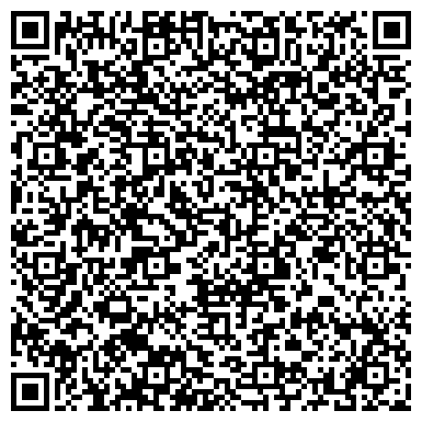 QR-код с контактной информацией организации Банкомат, Банк Российский капитал, ОАО, филиал в г. Нижнем Новгороде