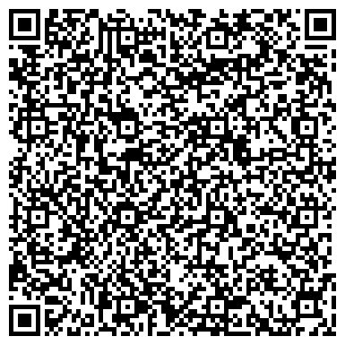 QR-код с контактной информацией организации Банкомат, Глобэксбанк, ЗАО, Нижегородский филиал, Верхняя часть города
