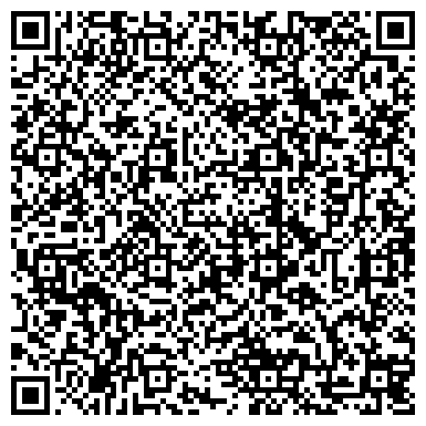 QR-код с контактной информацией организации Конфетки-бараночки, магазин кондитерских изделий, ИП Синицына Я.О.