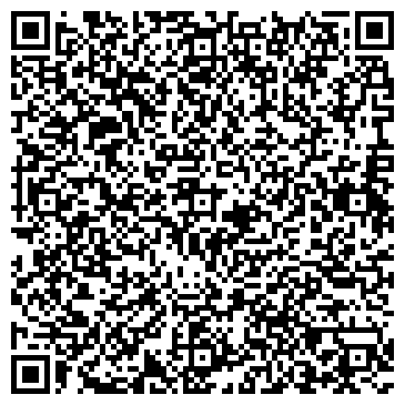 QR-код с контактной информацией организации Центральная библиотека, пос. Помары