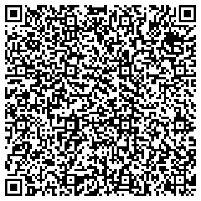 QR-код с контактной информацией организации Банкомат, Уралсиб банк, ОАО, Нижегородский филиал, Нижняя часть города