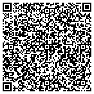 QR-код с контактной информацией организации Банкомат, Банк Открытие, ОАО, филиал в г. Нижнем Новгороде