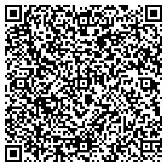 QR-код с контактной информацией организации Конфеты, магазин, ИП Сендецкая Д.В.