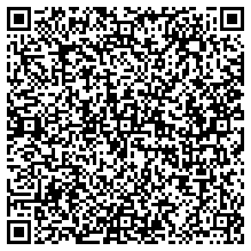 QR-код с контактной информацией организации ИП Котков Е.Я.