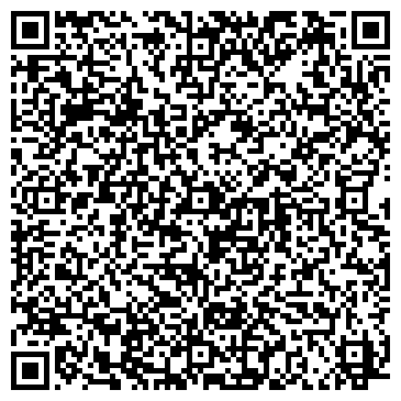 QR-код с контактной информацией организации ИП Козлова С.В.