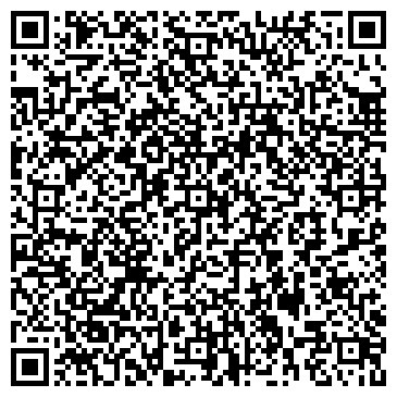 QR-код с контактной информацией организации ПРОДУКТЫ И НАПИТКИ