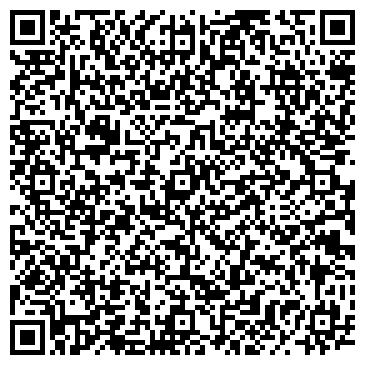 QR-код с контактной информацией организации Этнографический музей Казанского университета