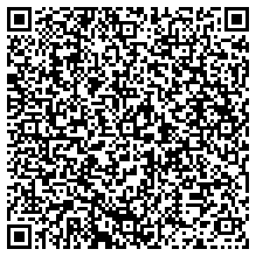 QR-код с контактной информацией организации Музей истории связи Республики Татарстан