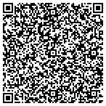 QR-код с контактной информацией организации Банкомат, Райффайзенбанк, ЗАО, Нижняя часть города