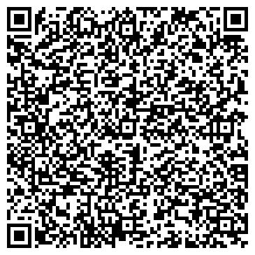 QR-код с контактной информацией организации Градусы всего мира
